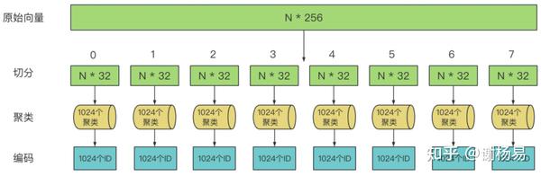 /vector-search/v2-8f9324cc9ee6d50b4f72eea54ff4abdc_b.jpg /vector-search/v2-8f9324cc9ee6d50b4f72eea54ff4abdc_b.jpg